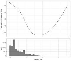 Artık bilgisayarınız üzerinden brazil autoseg heyecanına ulaşabilirsiniz. Https Arxiv Org Pdf 2003 10674
