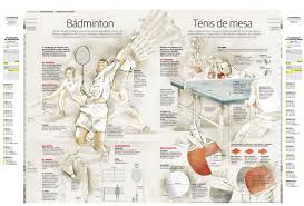 Badminton Ping Pong Badminton Deportes Deportes Olimpicos
