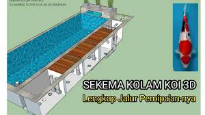 Sekema Kolam Ikan Minimalis Beserta Instalasi Pipa Sirkulasinya Youtube