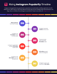 Check spelling or type a new query. Infographic Tips For Effective Content Marketing Cleverclip Blog