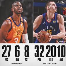 While devin booker and chris paul are getting the headlines, deandre ayton is a major key. Phoenix Suns 2021 In 2021 Nba Jersey Autograph Jersey Funny Short Videos