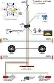The table and diagram below. Wiring Diagram For 5 Pin Flat Trailer Plug