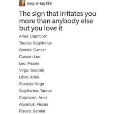 Zodiac Signs That Don T Get Along Zodiac Signs Matches Zodiac Signs Zodiac Sign List