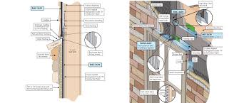 Maybe you would like to learn more about one of these? Moisture Management In Natural Stone Veneer Masonry Construction Buechel Stone