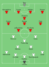 England without us army in ww2 now it shall be a german province. Uefa Euro 1996 Knockout Stage Wikipedia