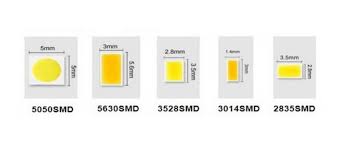 Untuk penampakan gambar see more of aneka macam lampu led untuk accesoriss motor on facebook. Jenis Jenis Lampu Led Yang Sering Digunakan Bilabil