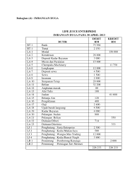 Sila duduk berpasangan rm 76 340 nyatakan item berikut dan kirakan baki akhir debit dan kredit bagi perniagaan jemah rm belian 75 000 languages. 11 Imbangan Duga