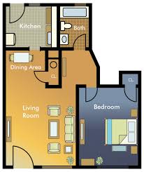 Maybe you would like to learn more about one of these? James River Villas Apartments Richmond Va Welcome Home