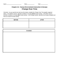 Discovery Education Grade 7 Ss Techbook Ch 4 2 Change Over Time Assignment