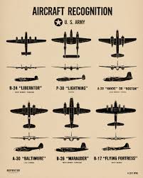Us Air Force North African Campaign Wwii Spotting Chart Poster Print From The Spotting Chart Project