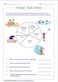 Pie Graph Worksheets