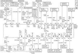 Chevy malibu 2000 fuse box/block circuit breaker diagram. Fab 2002 Chevy Malibu Fuse Box Diagram Wiring Library