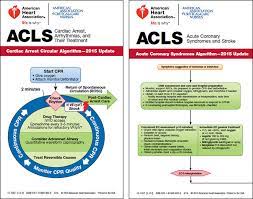 Maybe you would like to learn more about one of these? Acls Pocket Reference Card Set 2015