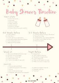 10 Tips For Throwing An Amazing Baby Shower Baby Shower Baby Shower Vintage Baby Shower Checklist