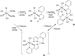 Application for sick leave in urdu. Homo And Heteropolymetallic 3 2 Pyridyl Pyrazolate Manganese And Rhenium Complexes Dalton Transactions Rsc Publishing
