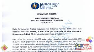 Isi kandungan semakan saps ibu bapa 2021 keputusan peperiksaan online slip keputusan peperiksaan dan analisa markah exam saps semakan saps ibu bapa 2021 keputusan peperiksaan online. Kenyataan Akhbar Keputusan Peperiksaan Sijil Pelajaran Malaysia Spm Tahun 2015