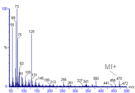 Mass Spectral Interpretation Wikipedia