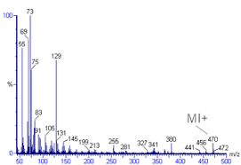 mass spectral interpretation wikipedia