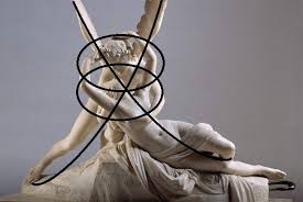Naturalezza E Idealizzazione In Amore E Psiche