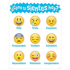 How Are You Feeling Today Spanish Emoji Poster Feelings Chart Creative Teaching Press Creative Teaching