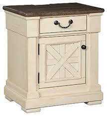 Over 20 years of experience to give you great deals on quality home products and more. Bedroom Coastal Furniture Decor Ashley Furniture Homestore