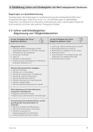 Die erwärmung stimmt die sus in der heutigen unterrichtseinheit auf das heutige thema ein: Schwerpunkte