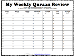 Quraan Weekly Review Form How To Memorize Things Weekly
