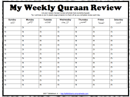 quraan weekly review form how to memorize things weekly