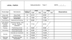 Production Status Andon Download Scientific Diagram