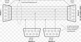 Electrical wiring diagrams are included in most aircraft service manuals and specify information, such as the size of. Wiring Diagram Null Modem Electrical Wires Cable Pinout Png 1061x558px Watercolor Cartoon Flower Frame Heart