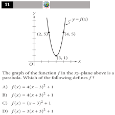 Not sure where to start? The Vertex Form Of The Quadratic Function Satactprep