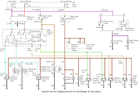 Also, here are the steps to use i presently have a 2000. Wiring Diagram For 2000 Ford Mustang Wiring Diagram Dat Star Amp A Star Amp A Tenutaborgolano It