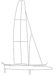 Последние твиты от sailgp (@sailgp). F50 Catamaran Wikipedia