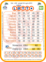 Estrazione superenalotto n°52 di sabato 1 maggio 2021. Estrazioni Lotto Superenalotto E 10elotto I Numeri Vincenti Di Oggi Giovedi 4 Luglio 2019
