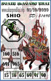 Prediksi Togel Sydney Pohon4d 01 Oktober 2020 Di 2020 Sydney 11 September 22 Februari