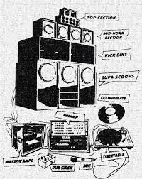 Everything about jamaican soundsystem culture is rooted in competition, including the size of a crew's speakers. Rootspirit Reggae Art Sound System Sound