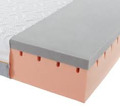 Sembella matratze sky fresh jetzt günstig im onlineshop kaufen und österreichweit liefern lassen. Sembella Matratze 90x200 Mit Geltex Bestellen
