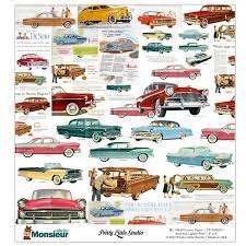 Pin On 1960s My Era Fad Fashion