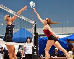 Die besten teams qualifizieren sich für das finale. Beachvolleyball Wikipedia