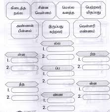 Buku teks b tamil tahun 1. Bahasa Tamil Thn 2 Mei 2015 Docx New Docx Document