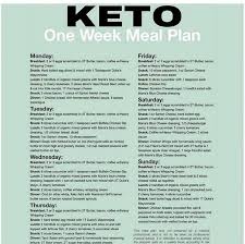 Pin By Lilyelizabeth Reid On Ketogenic In 2020 One Week Meal Plan Starting Keto Diet Keto Diet Meal Plan