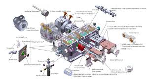 Via virtual pipeline system (vps). Modular Cng Filling Station Manufacturer Modular Cng Filling Station Supplier