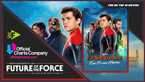 The movie is set for release in the uk on february 12 and in the states on april 2. The Official Film Chart The Uk Top Ten 10th March Future Of The Force