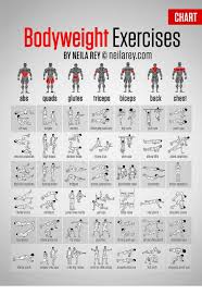 Chart Bodyweight Exercises By Neila Rey Cneilareycom 46 Abs