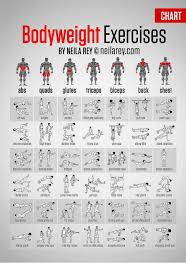 chart bodyweight exercises by neila rey cneilareycom 46 abs