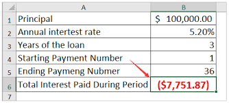 How to calculate interest on credit cards. How To Calculate Total Interest Paid On A Loan In Excel