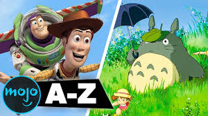 From pixar hits to studio ghibli legends, these are the best of the best when it comes to animated movies. The Best Animated Movies Of All Time From A To Z Youtube