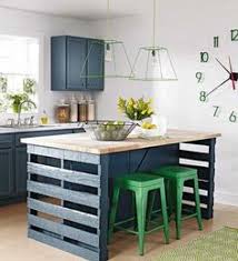 How tall should a kitchen island stool besieged synonym. We Answer Wednesday How To Pick The Right Kitchen Island Seating Options Kikiinteriors Com