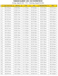 Suhoor And Iftar Timings In The Month Of Ramadan 2012 Usa Washington Dc Ramadan Night Prayer Holy Quran