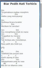 Kord gitar lagu melayu 90an. Chord Gitar Lagu Melayu For Android Apk Download